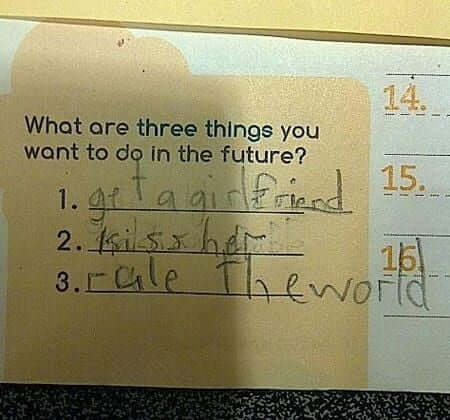 Future Exam Answer